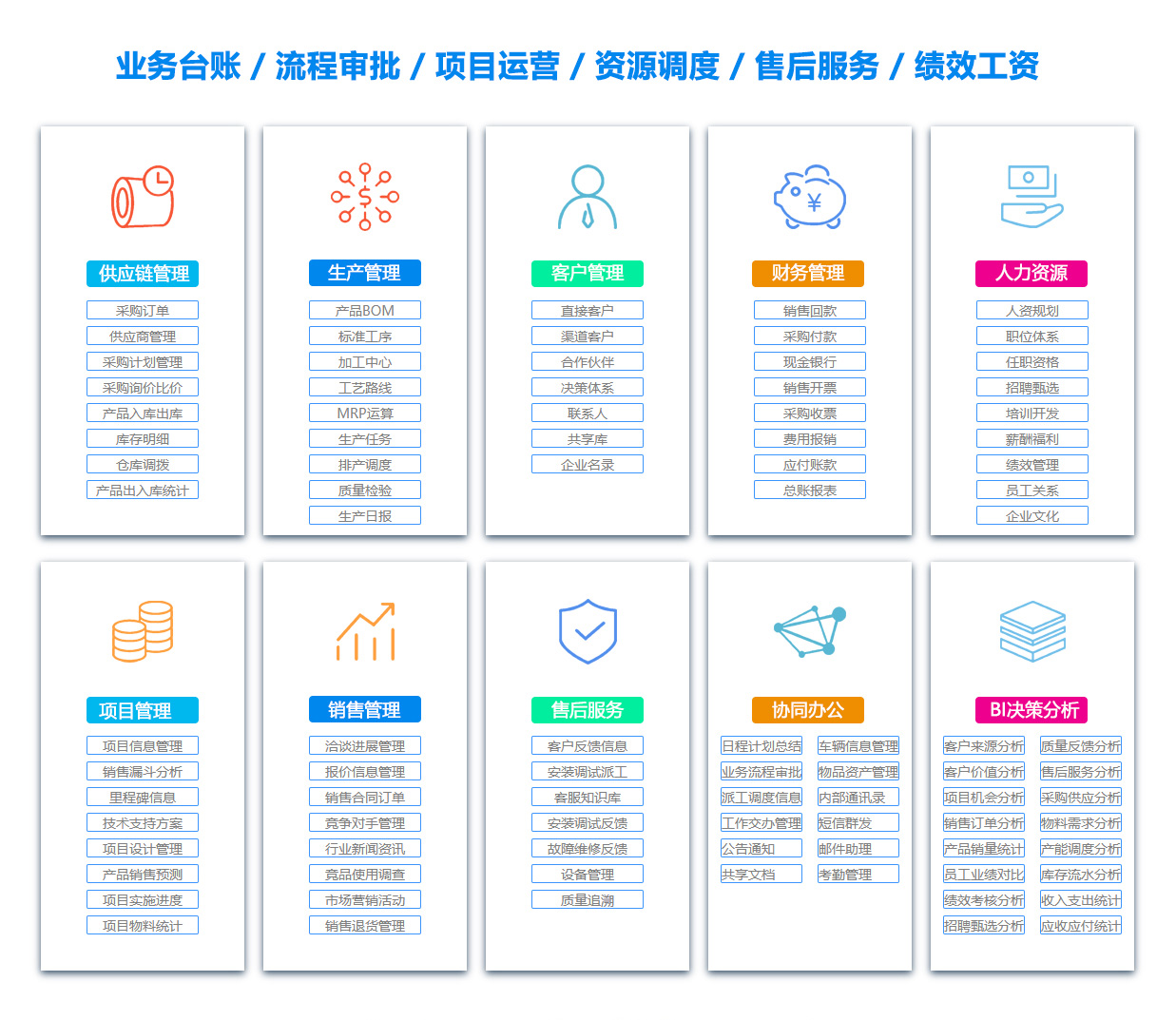 东营人力资源管理系统